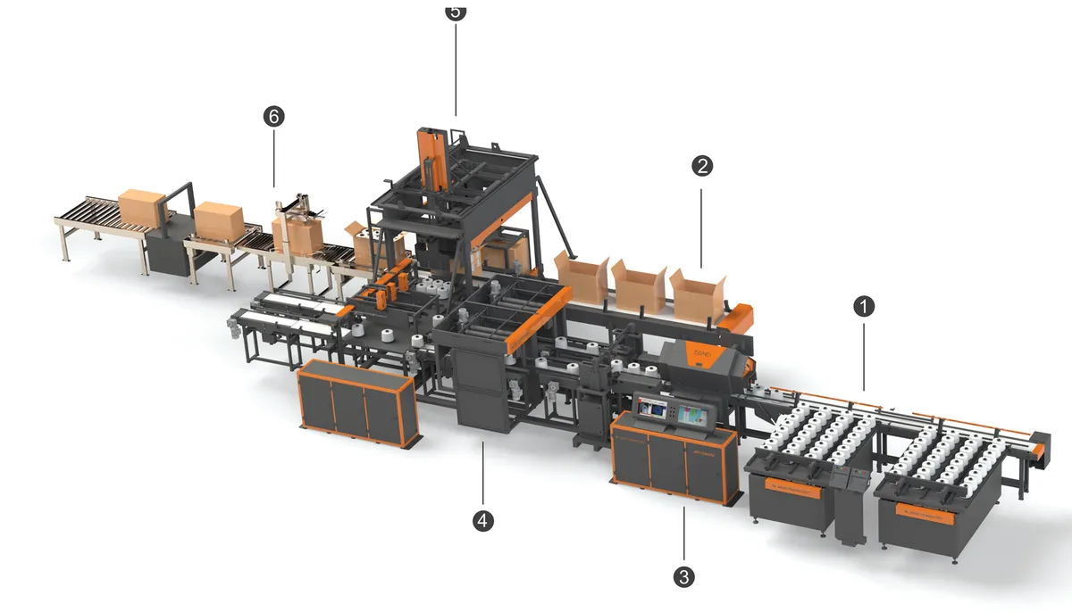 Auto Cone-Pack box packing process stations